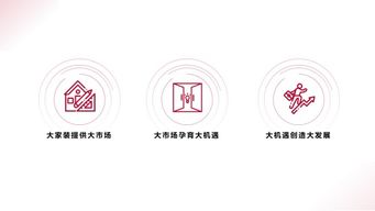 如何用白色背景設計出高逼格的PPT？掌握這3個字就夠了