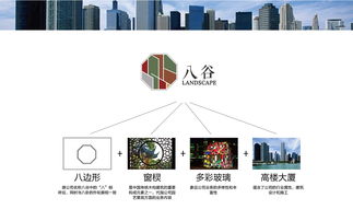 久優房屋租賃與八谷景觀建筑公司房屋租賃合同簽訂及履行分析